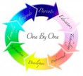/album/photogallery/onebyone-jpg1/
